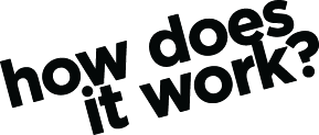 How Does it Work?